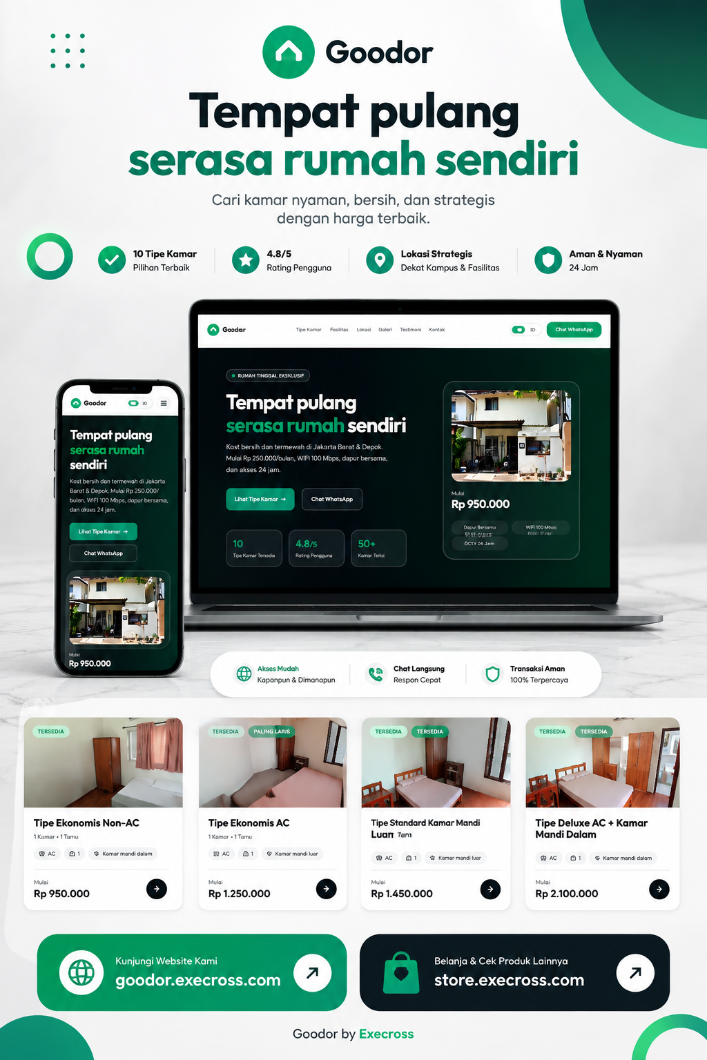 Goodor - Boarding Home Management System